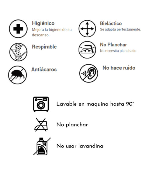Protector Impermeable - Cubre Colchón para Perro